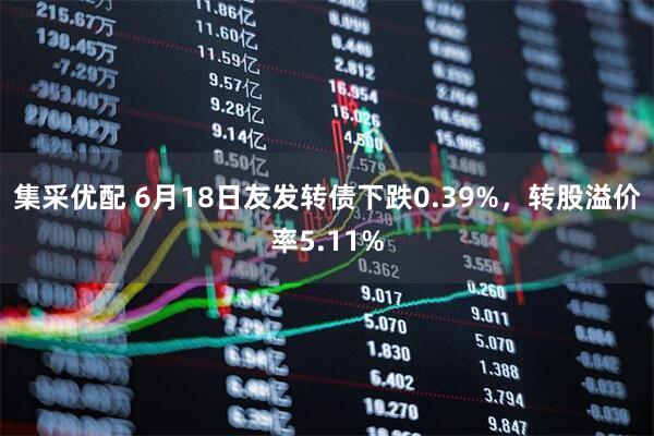 集采优配 6月18日友发转债下跌0.39%,转股溢价率5.11%